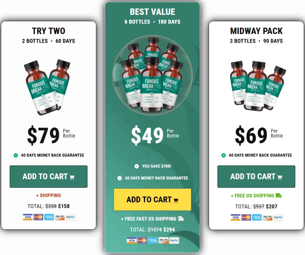 fungus break pro price
